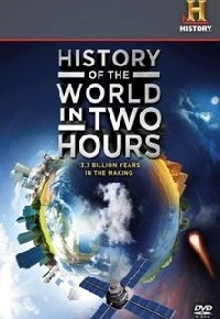 History of the World in 2 Hours