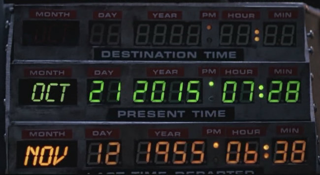 Back to the Future Part II