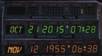 Back to the Future Part II 838134