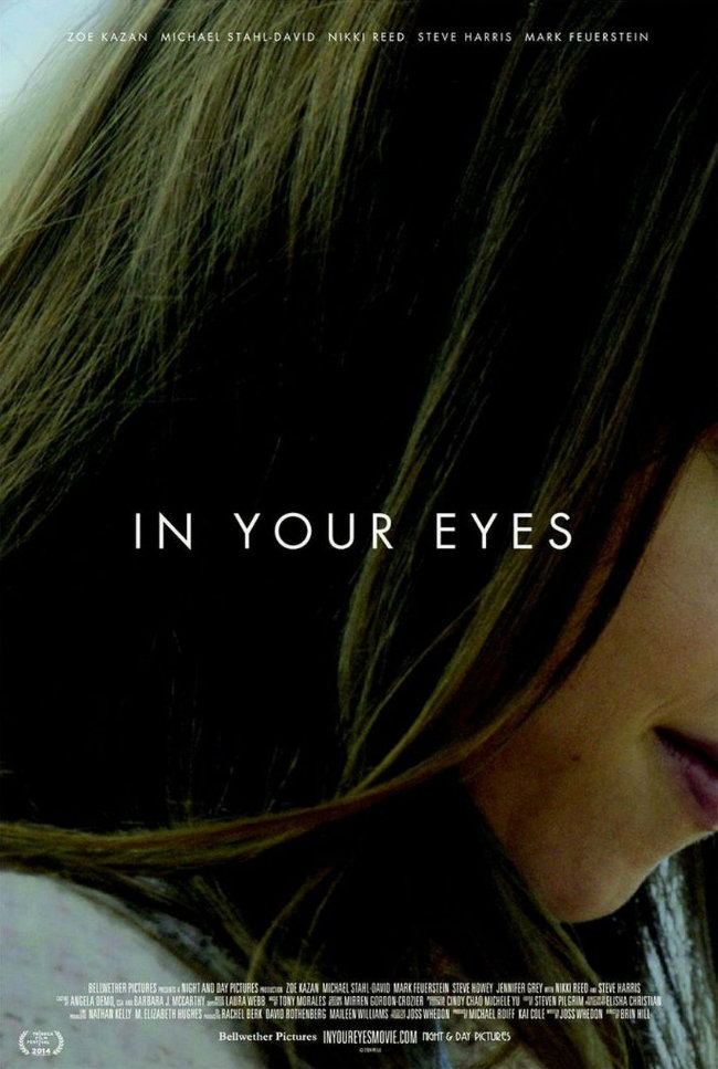 In Your Eyes