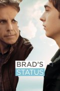 Brad's Status 979052