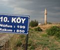 10. Köy: Teyatora